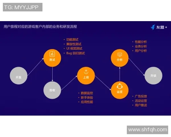 数据揭示：维尼修斯本赛季表现起伏不定